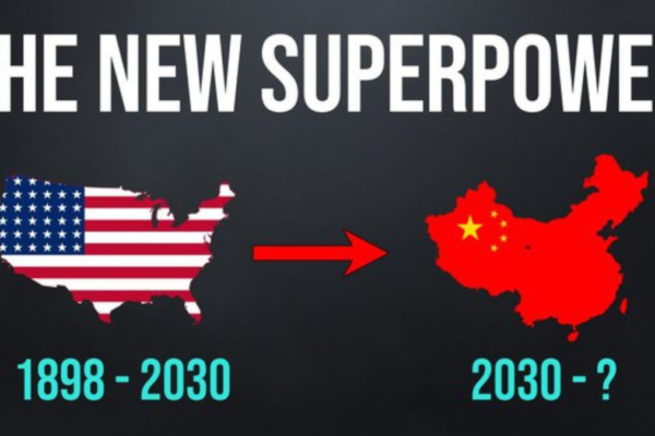 Is China Becoming Next US