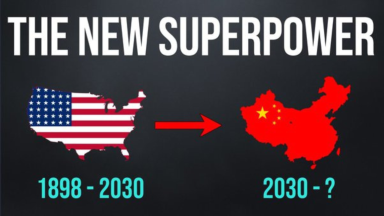 Is China Becoming Next US