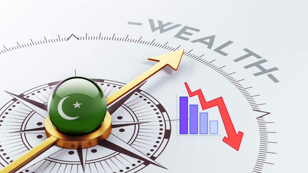 Pakistan's Debt Crisis and Future Challenges